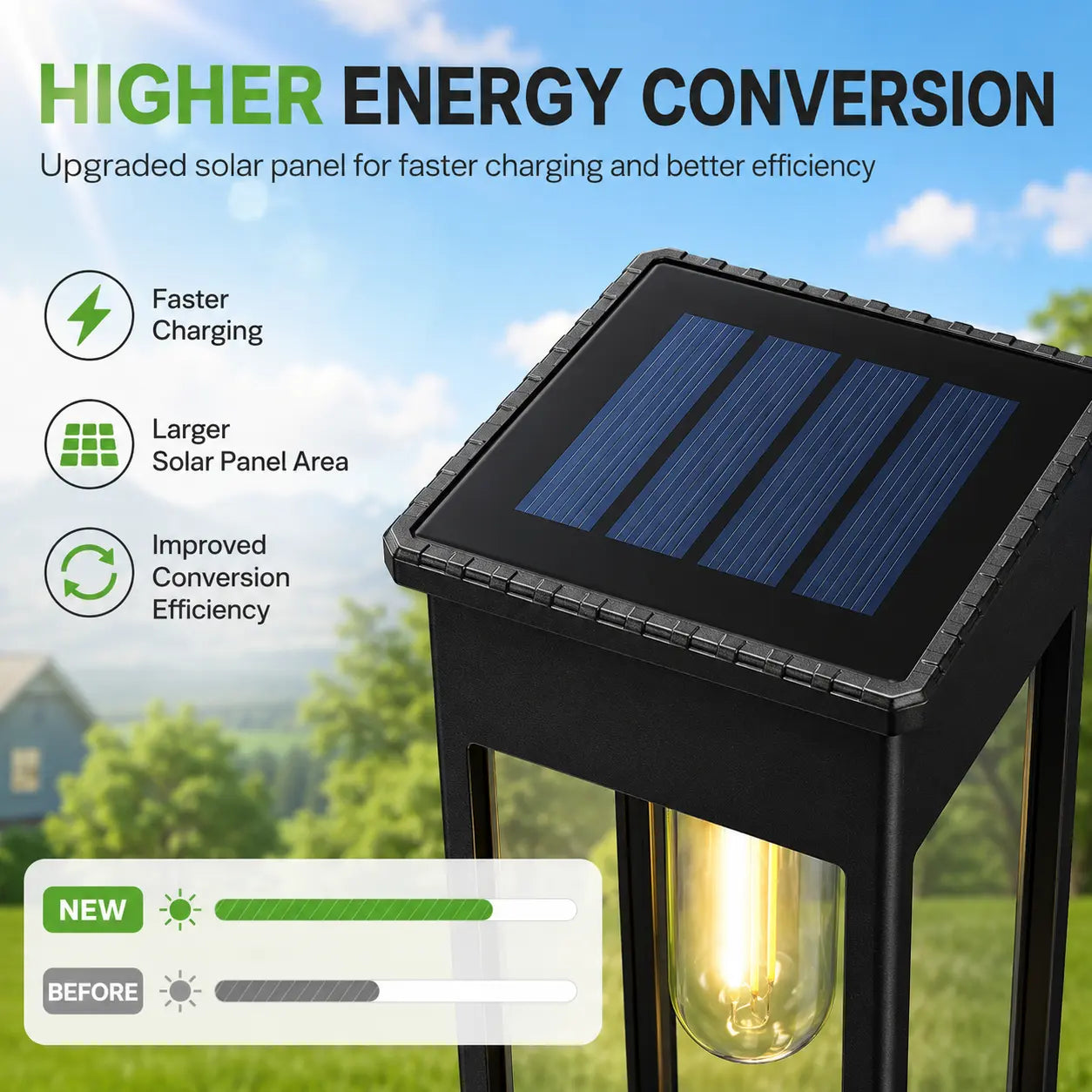 Upgraded solar panel on pathway light