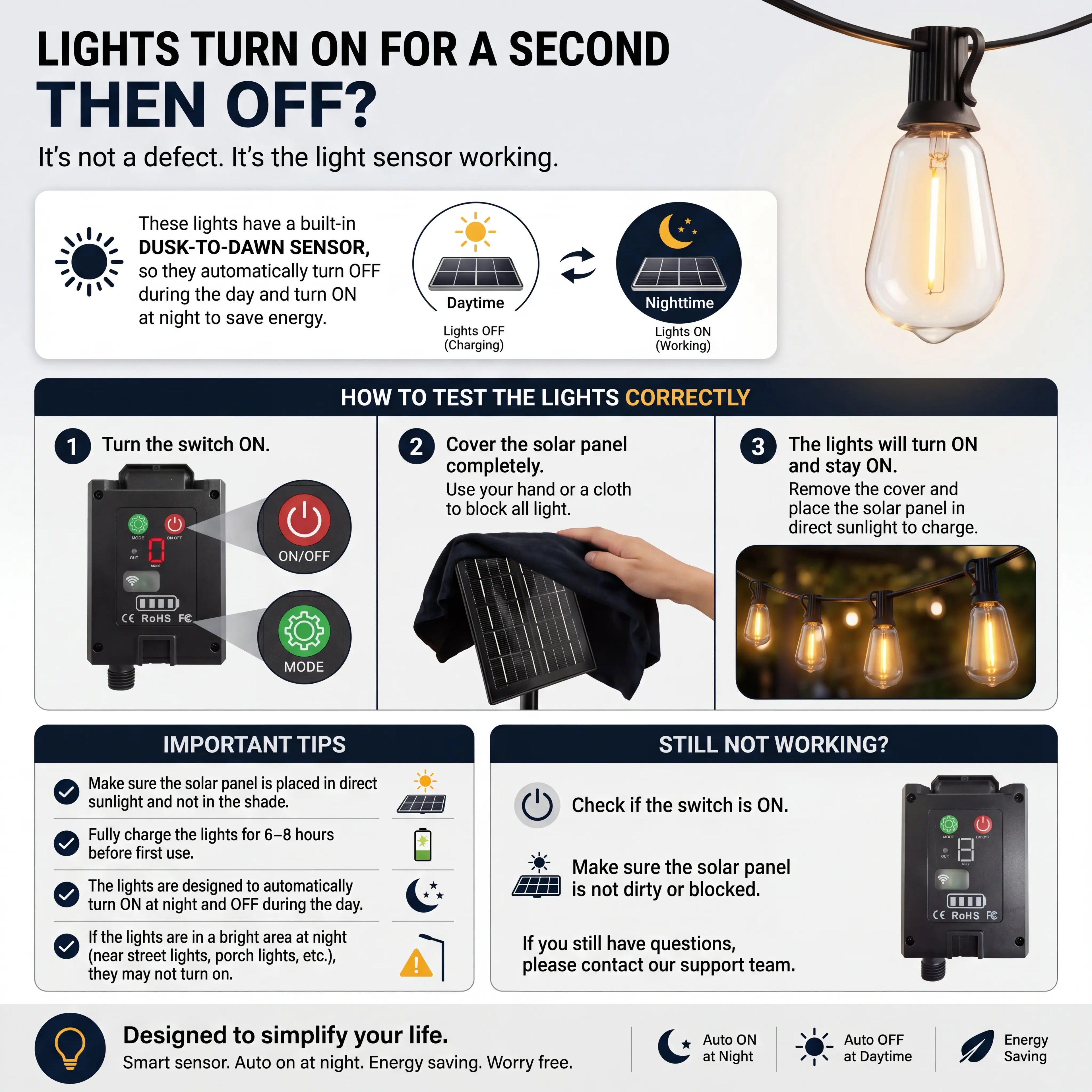 Vintage Edison Solar Outdoor String Lights
