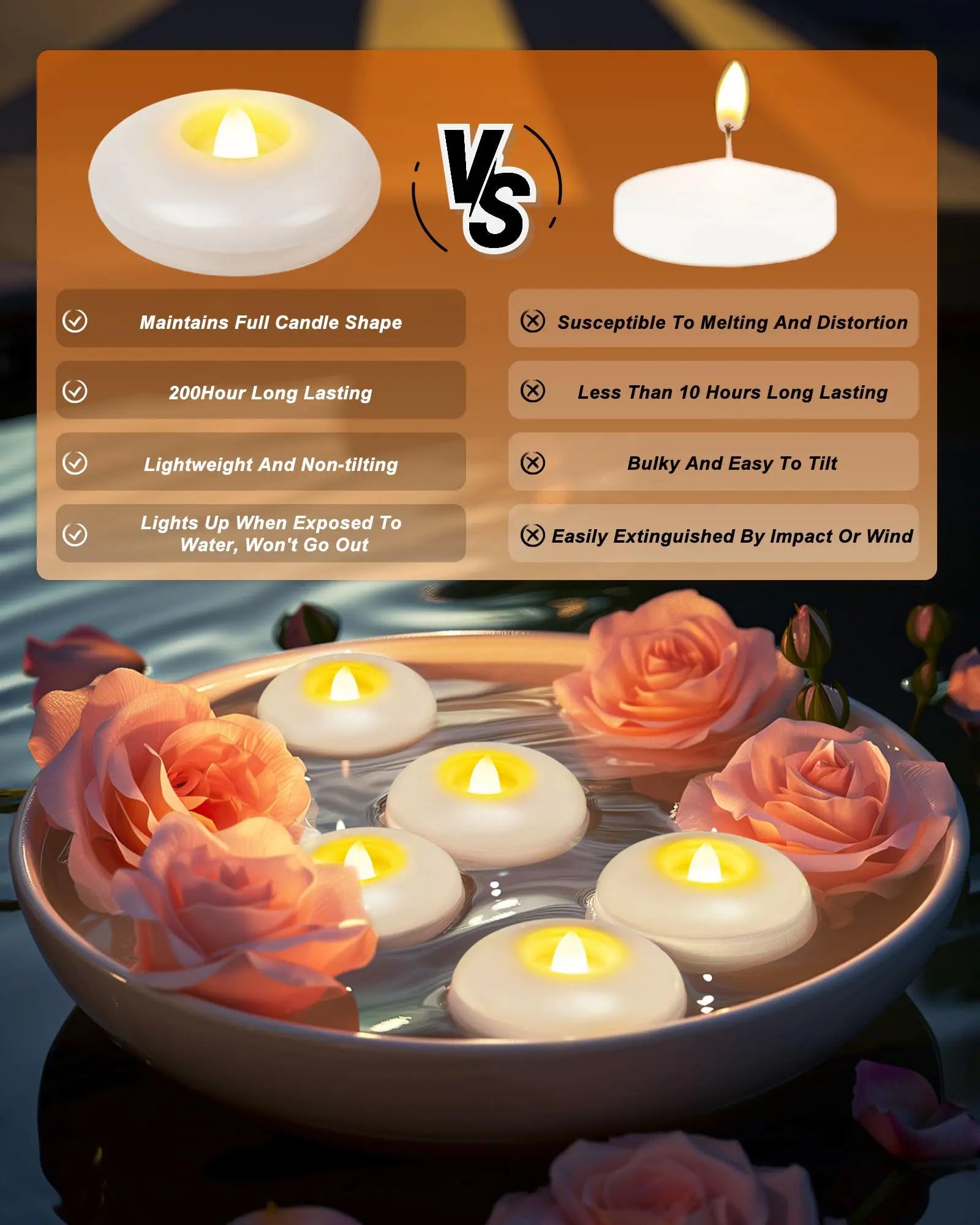 LED floating candle compared with traditional wax candle
