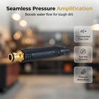 High-Pressure Direct Spray Water Nozzle