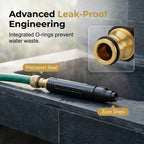 High-Pressure Direct Spray Water Nozzle